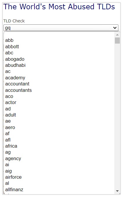 Am meisten missbrauchte TLDs Dropdown-Liste